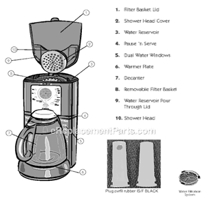 Page A Diagram and Parts List for FTX27  Mr Coffee Coffee Maker